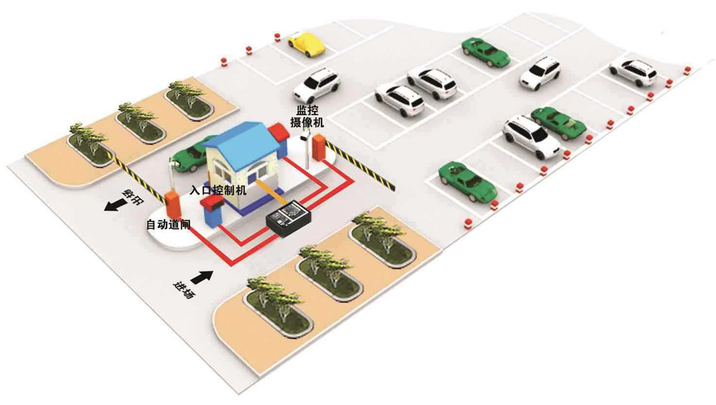 智能停车场管理系统可应用于哪些环境