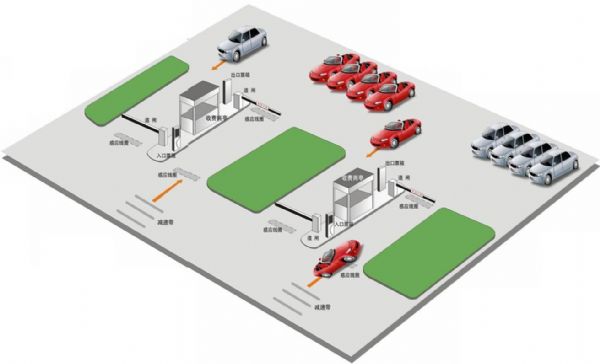 智能地下停车场系统如何引导停车